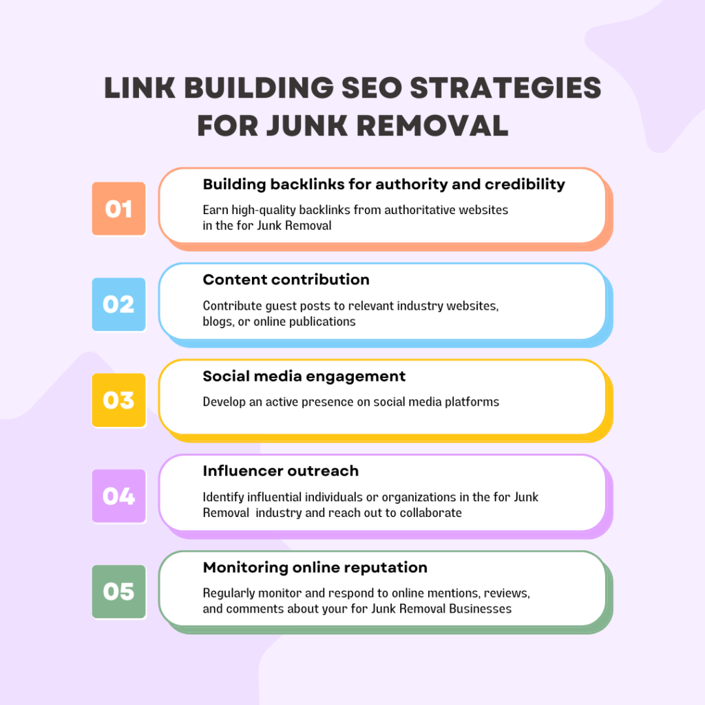 Link Building SEO Strategies for Junk Removal