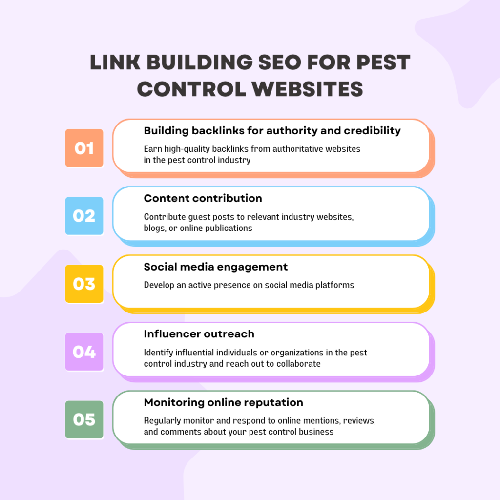 Off-Page SEO for Pest Control Websites